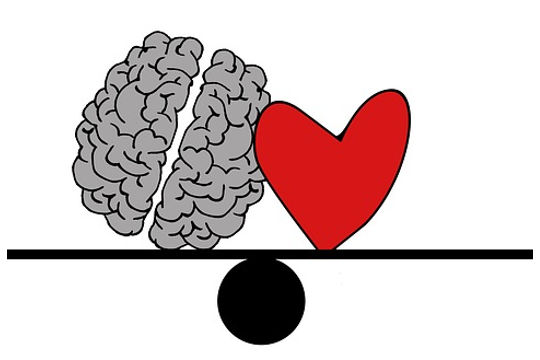 What Works For Me: Love Is All There Is What Works For Me: Love Is All There Is