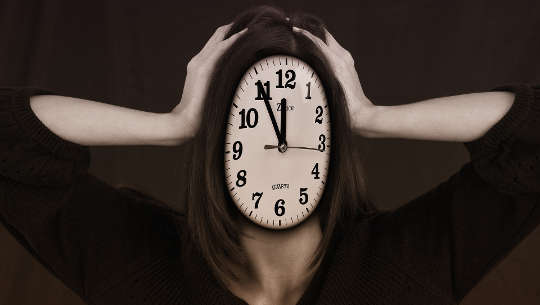 Procrastination Procrastination