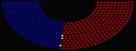 United We Stand, Divided We Fall: Crossing the Great Divide United We Stand, Divided We Fall: Crossing the Great Divide