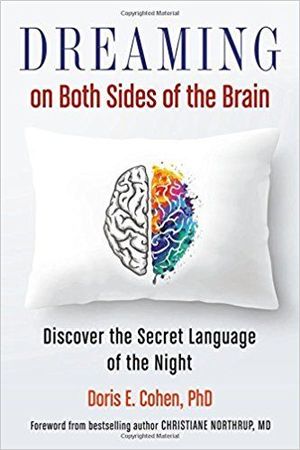 Dreaming on both sides of the brain