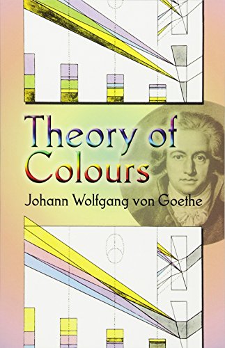 Theory of Colours