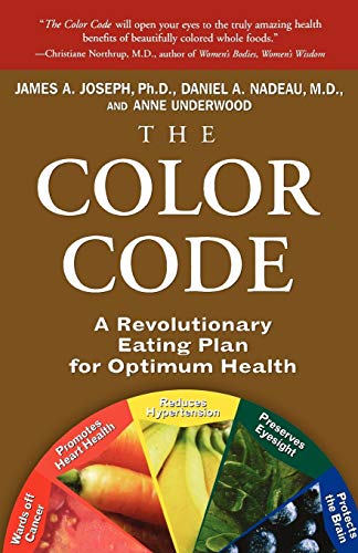 COLOR CODE, THE