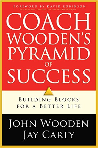 Coach Wooden's pyramid of success