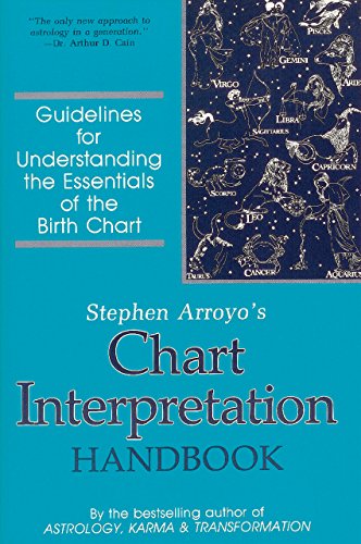 Chart interpretation handbook